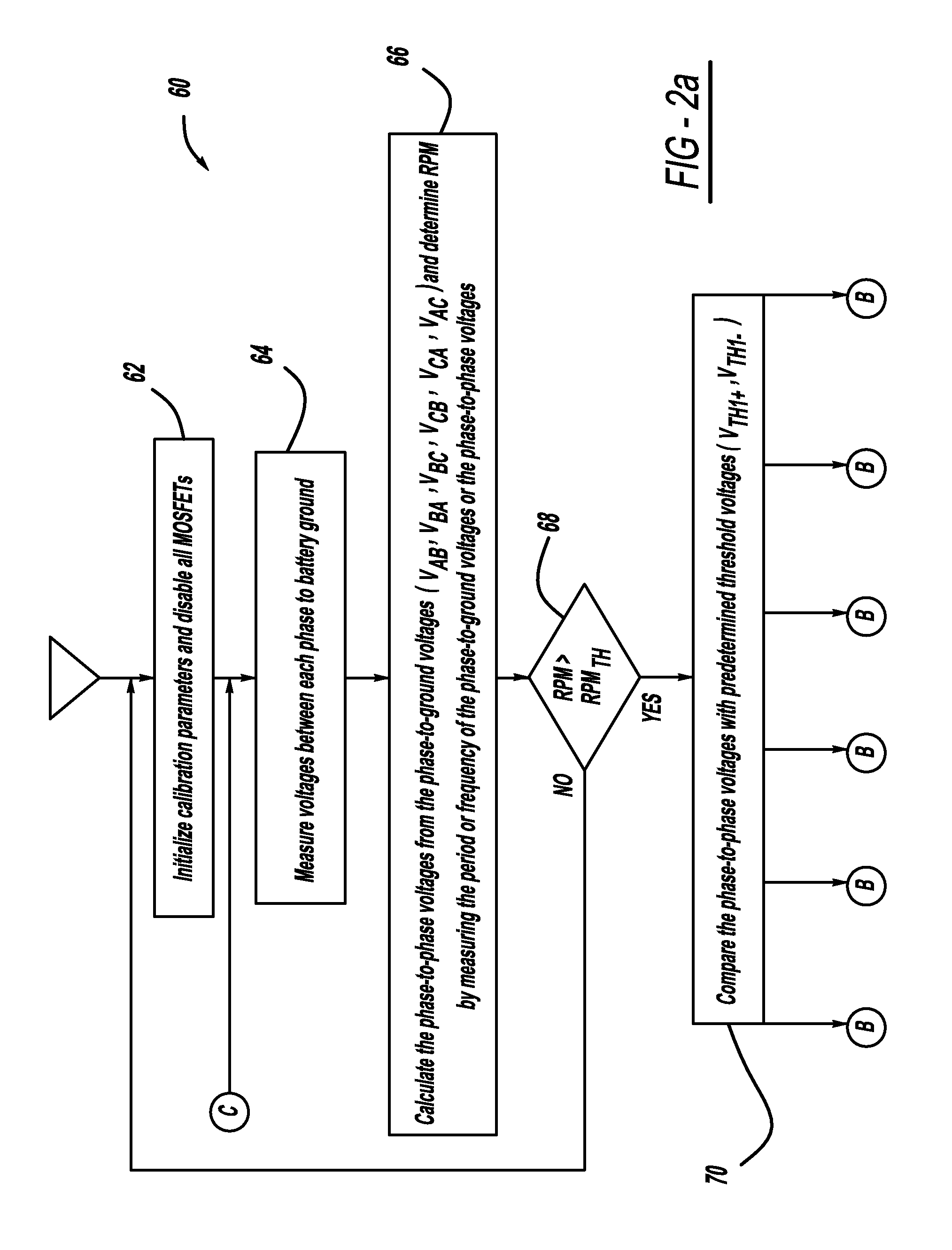 High efficiency generator