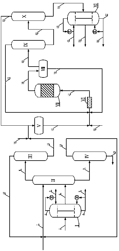 Production method for linear alkylbenzenes