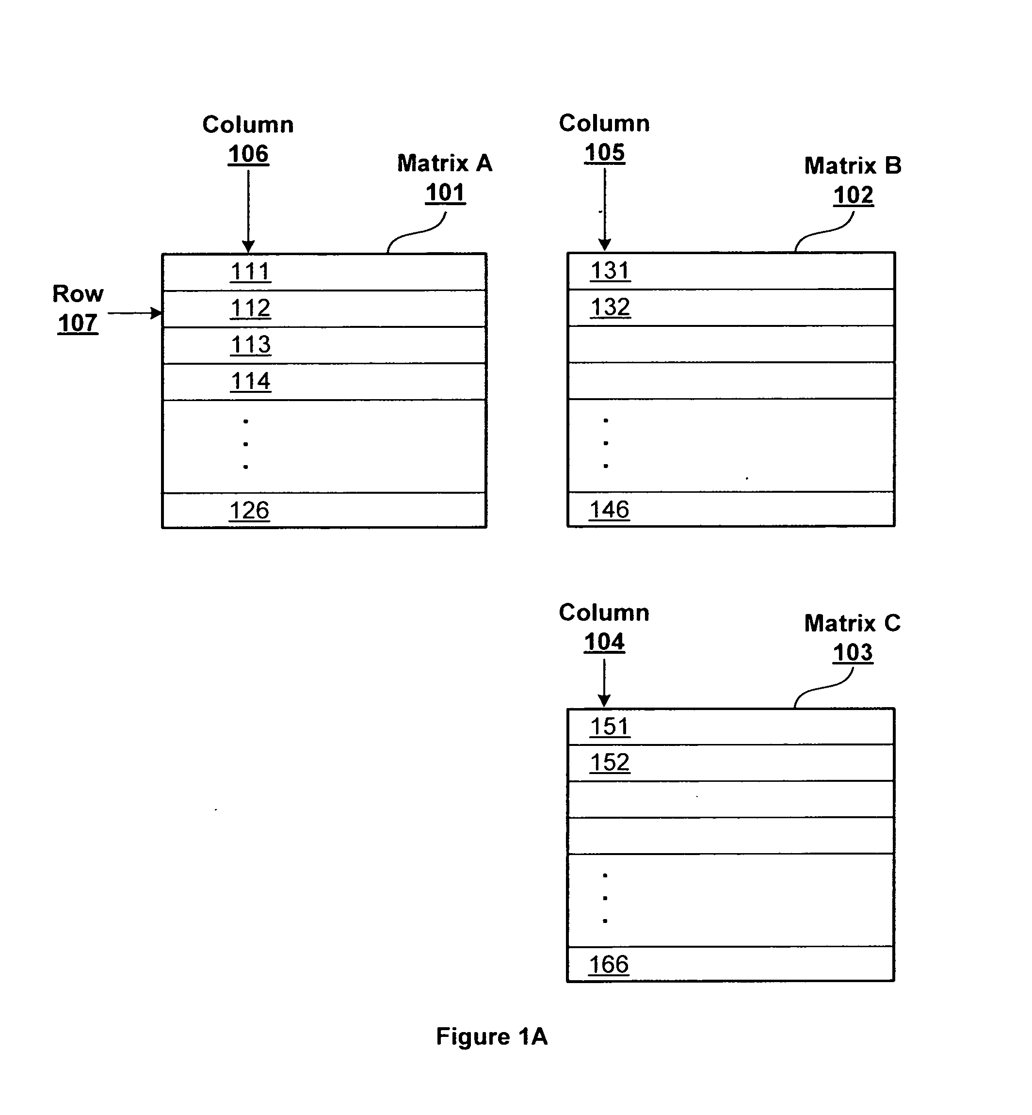 Matrix multiply with reduced bandwidth requirements