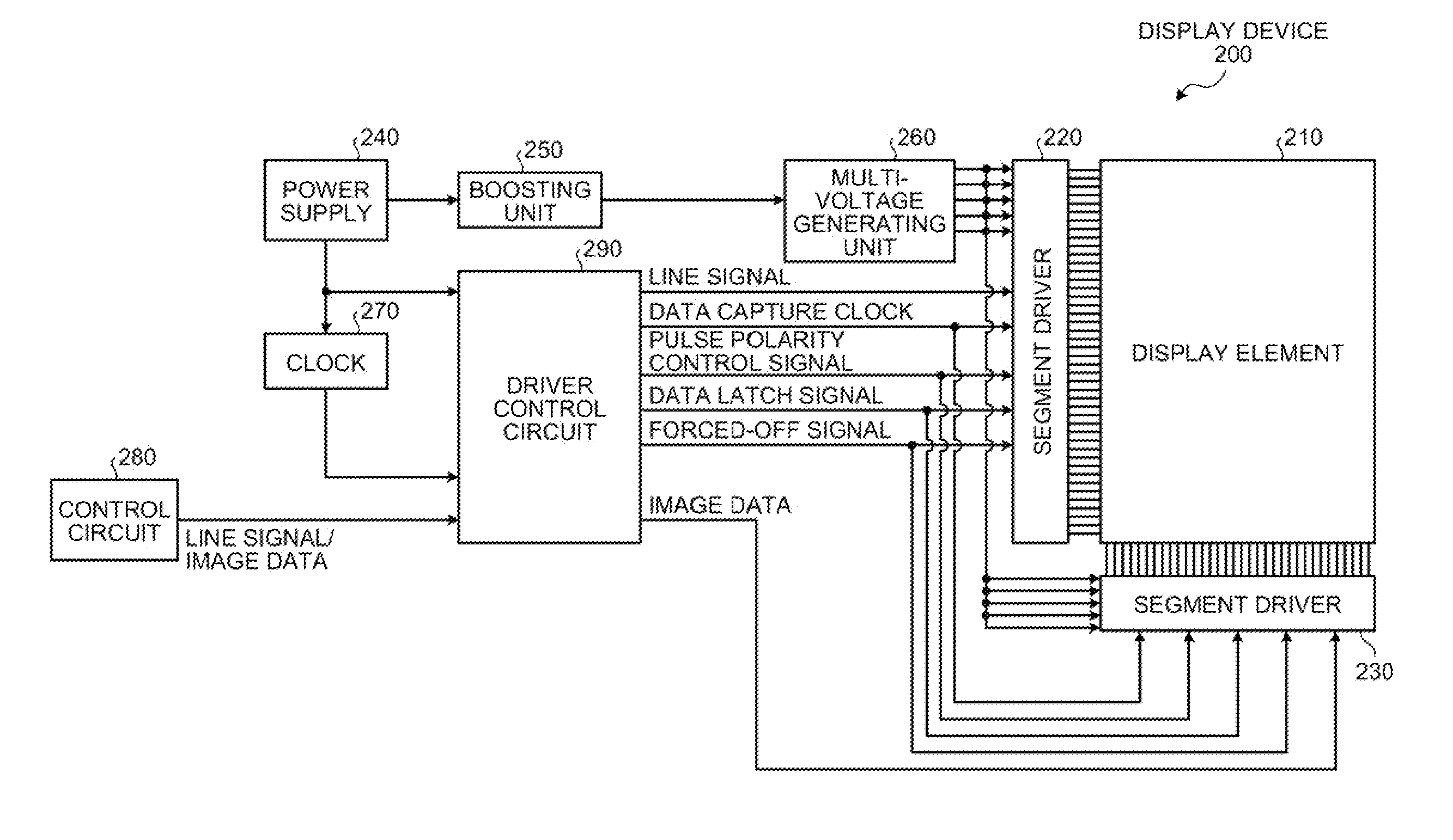 Panel module, driving circuit and display device