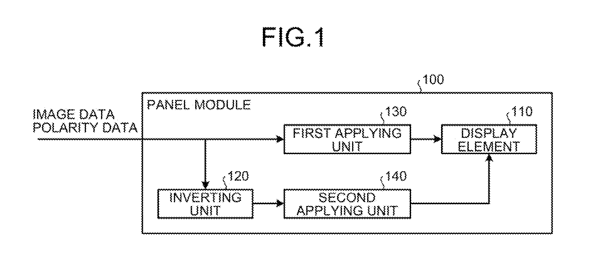 Panel module, driving circuit and display device