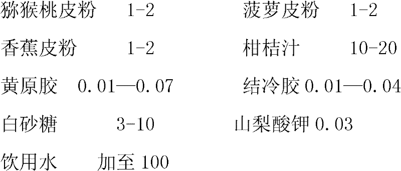 Peel orange drink and preparation method thereof