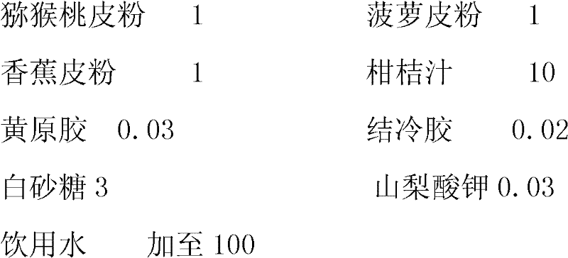 Peel orange drink and preparation method thereof