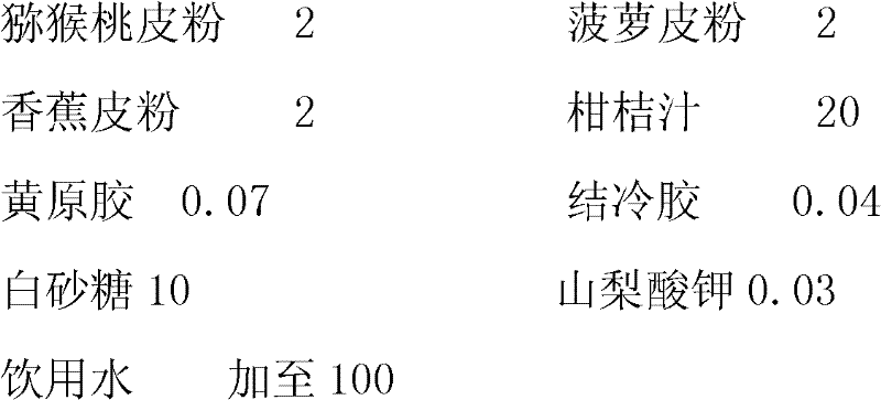 Peel orange drink and preparation method thereof