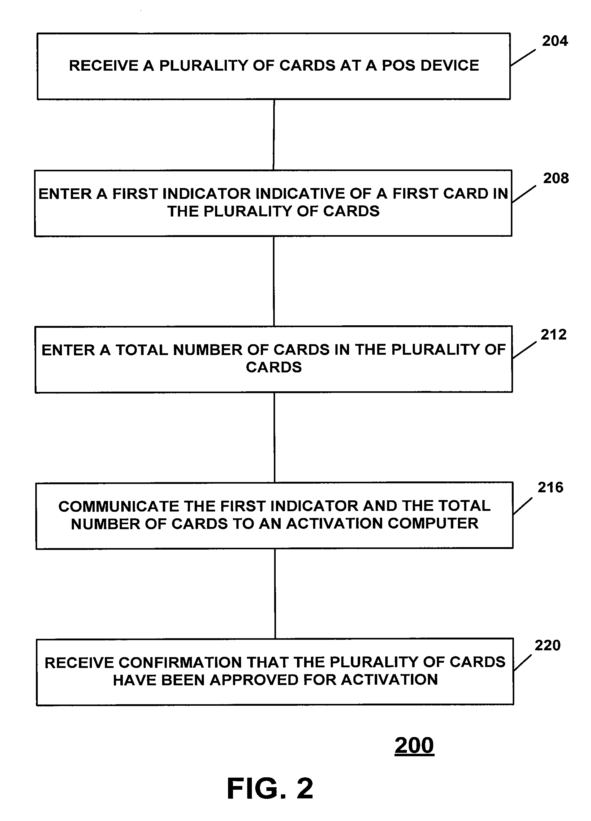 Multi-card bulk package identifying activation systems and methods