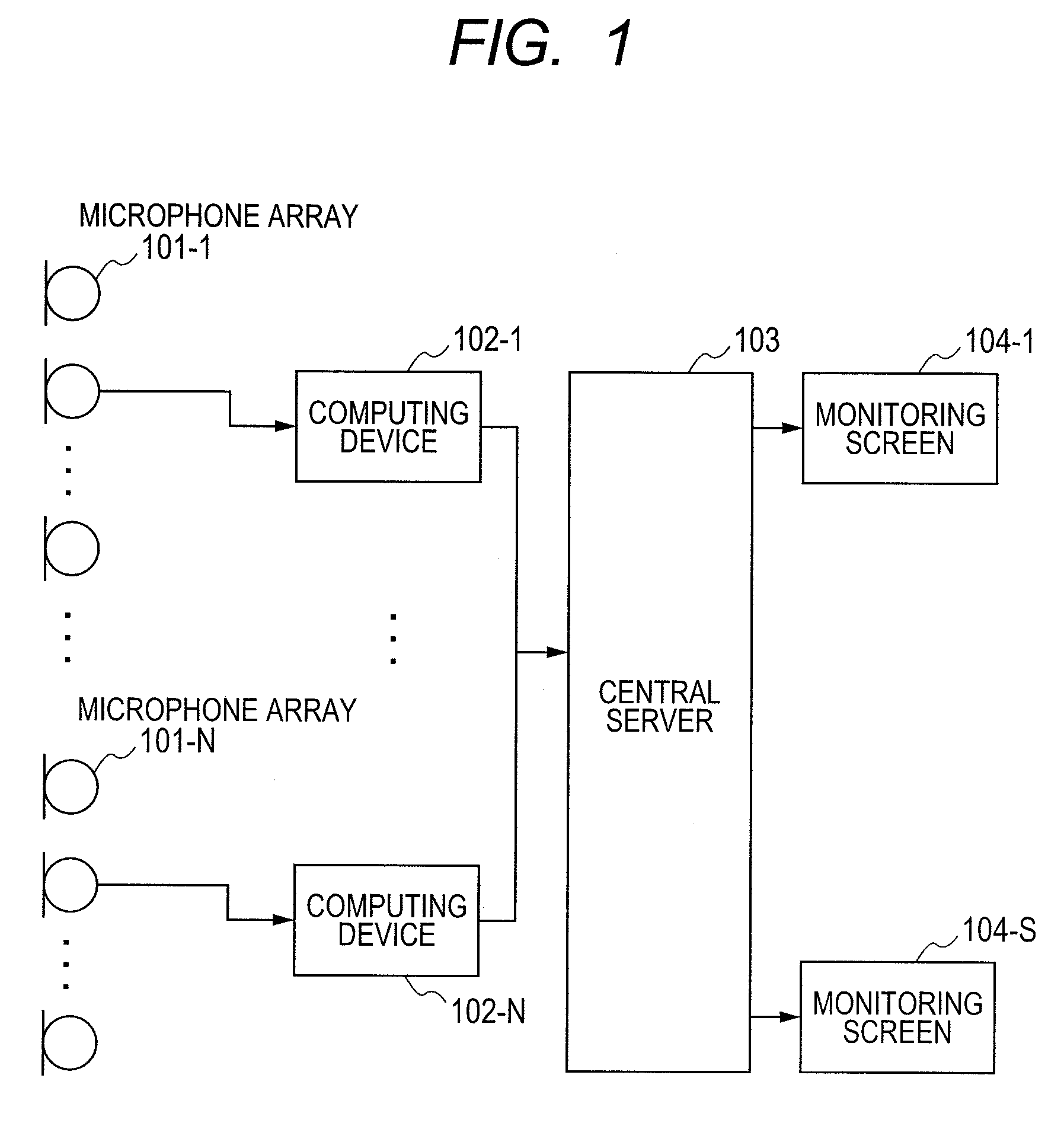 Sound monitoring system for sound field selection based on stored microphone data