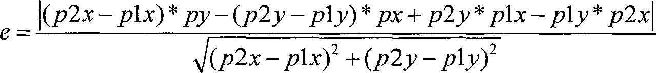 Software emulation method of self-determination driving vehicle running process