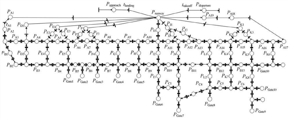 Aircraft taxiing path planning method