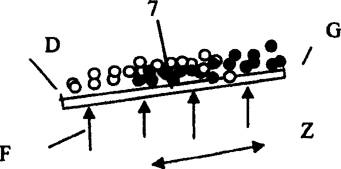 Vibration fluidizing density grading device for granular catalyst