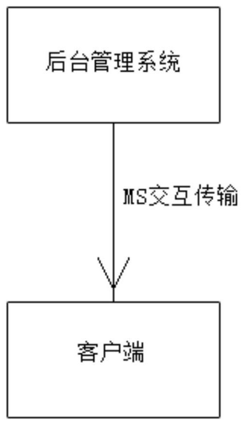 AR teaching material auxiliary system