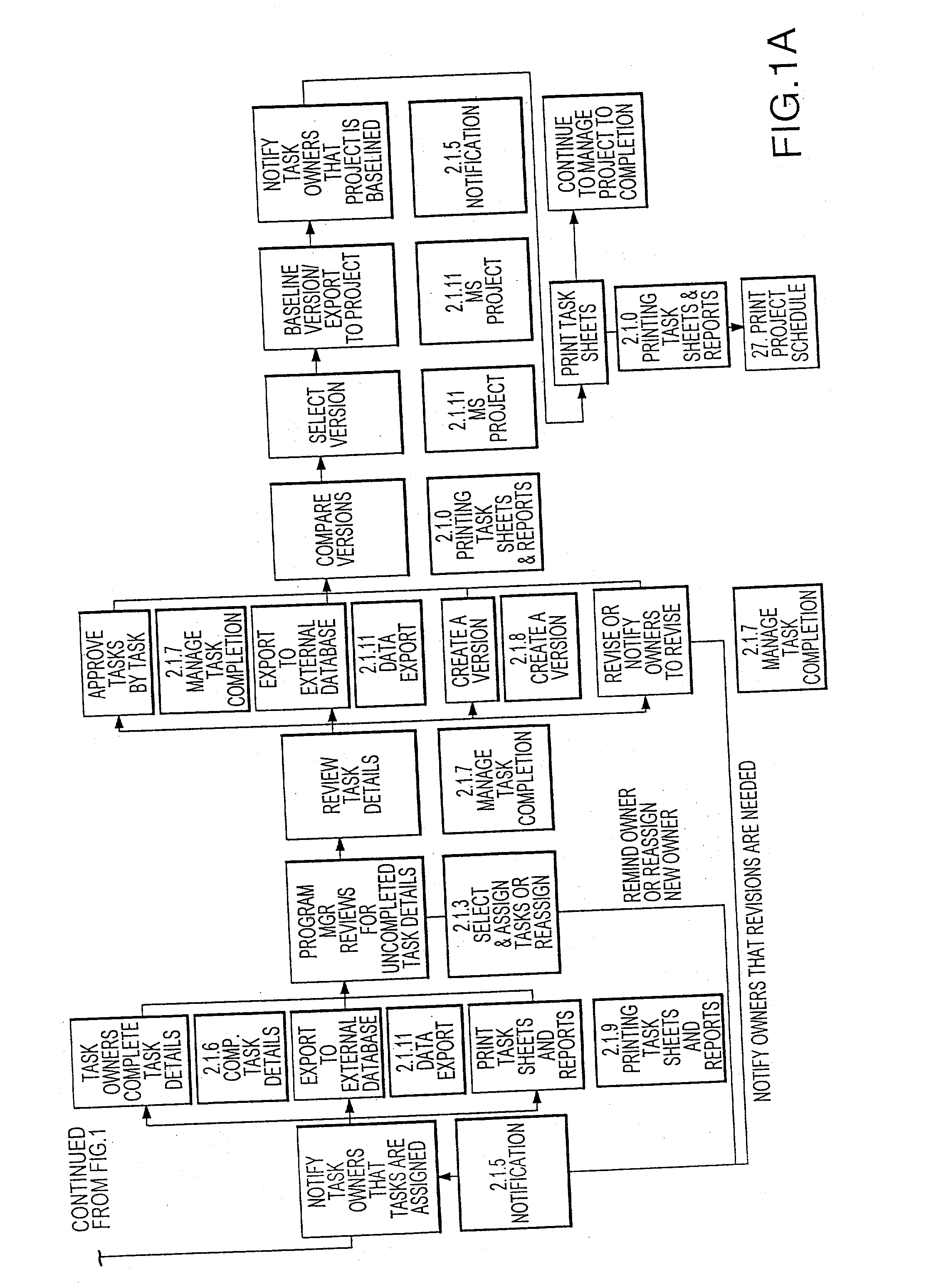 Adaptable integrated-content product development system