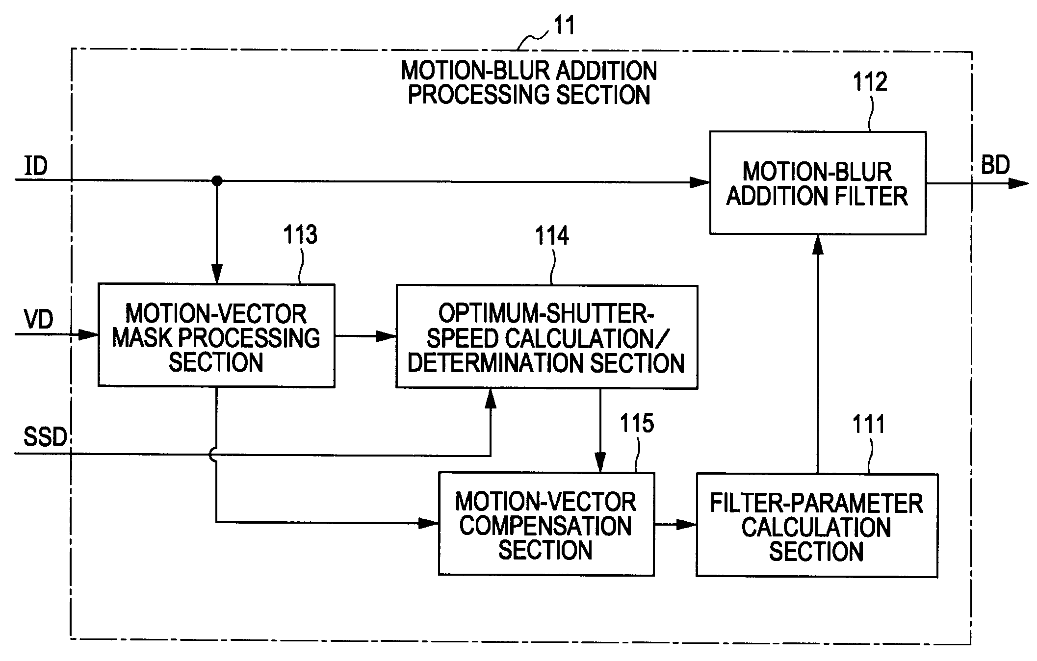 Image Processing Apparatus, Image Processing Method, and Program