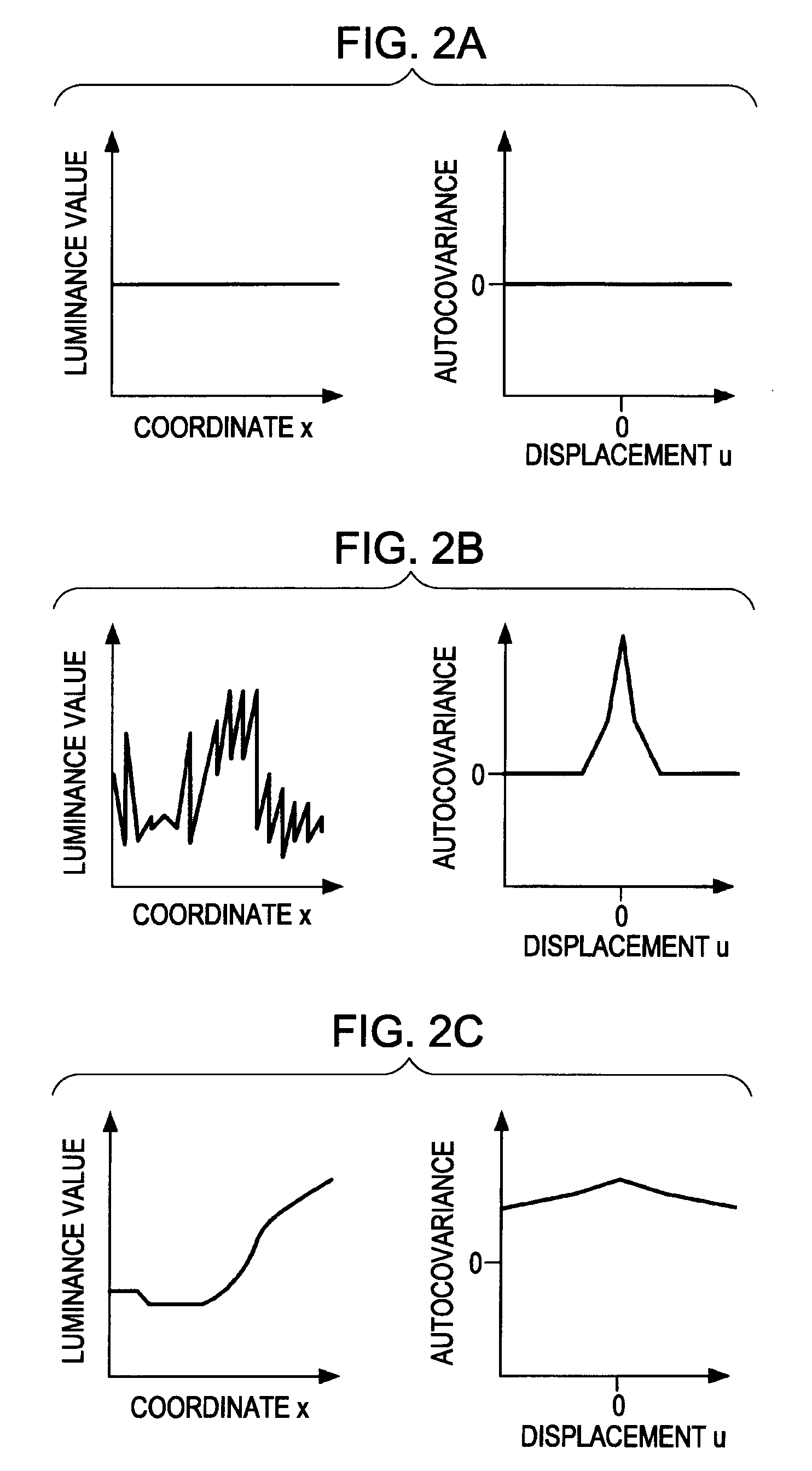 Image Processing Apparatus, Image Processing Method, and Program