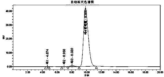 Method and application of immobilized glucoamylase by using sodium alginate silicon dioxide hybridized gel