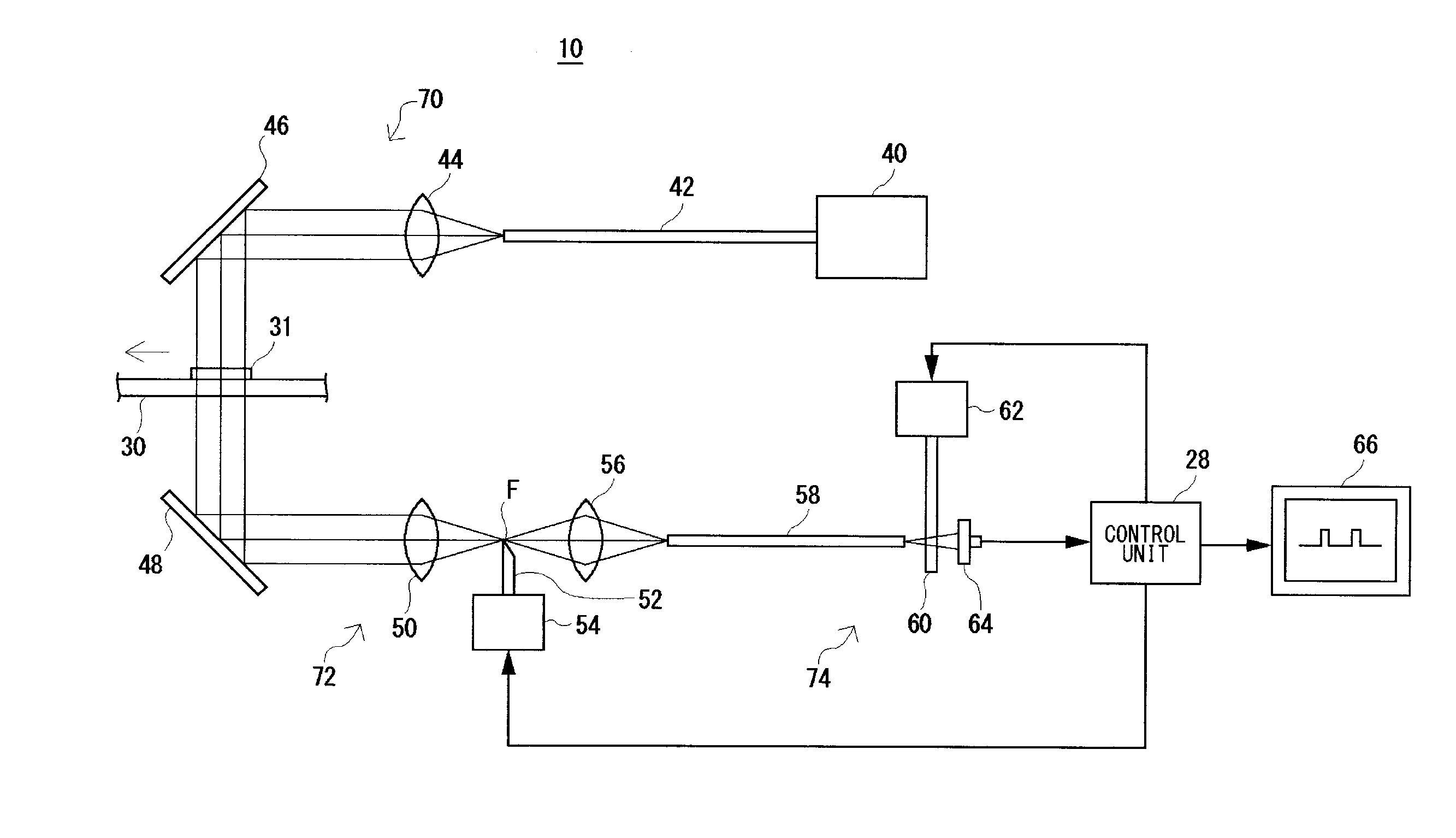 Register mark dtection apparatus