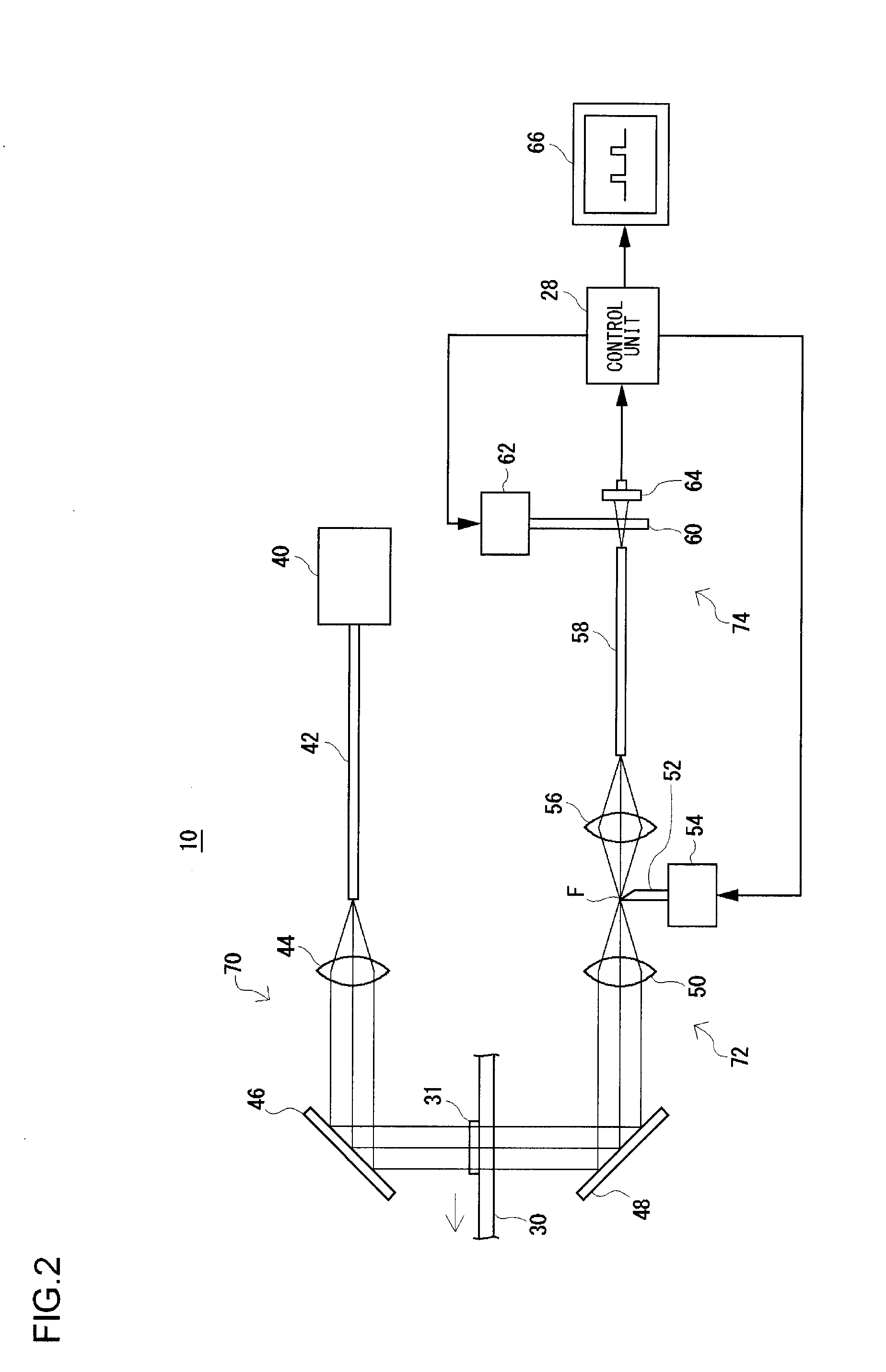 Register mark dtection apparatus