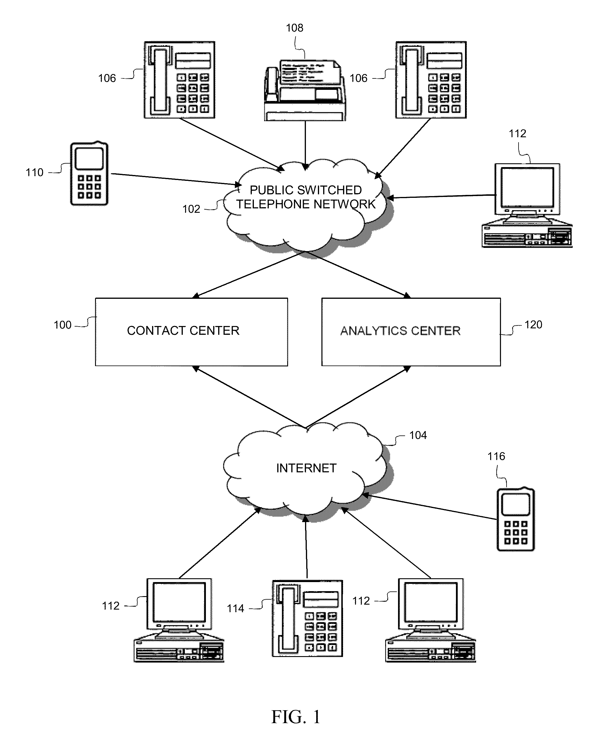 Optimized predictive routing and methods