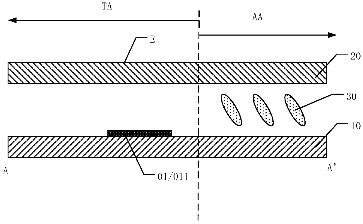 Display panel and display device