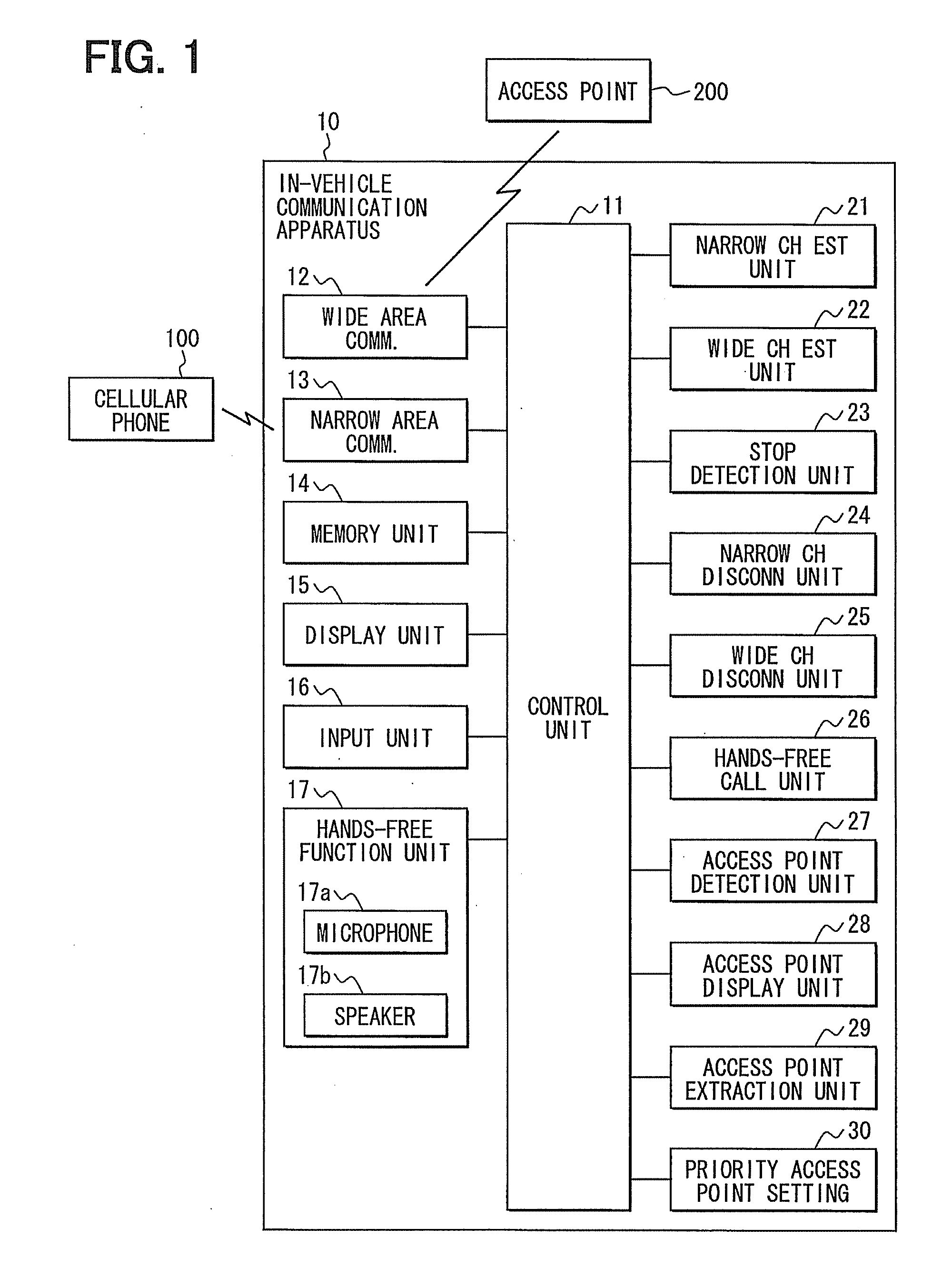 Vehicular communication apparatus