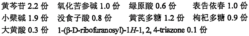 Traditional Chinese medicine composition for improving immunity and resisting viruses for livestock and poultry, as well as preparation method and application thereof