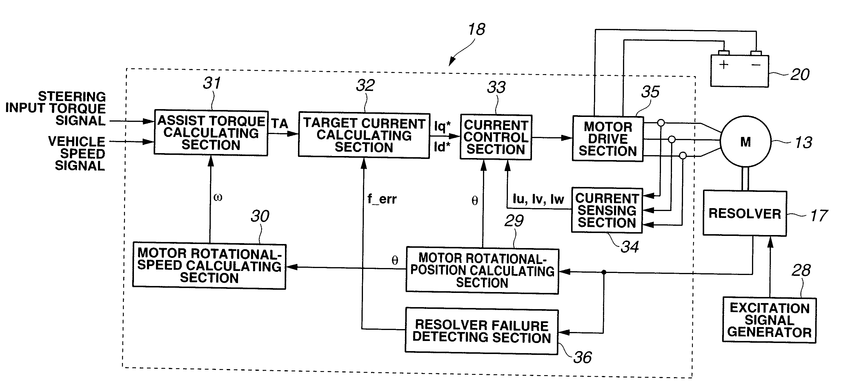 Failure detection apparatus for resolver