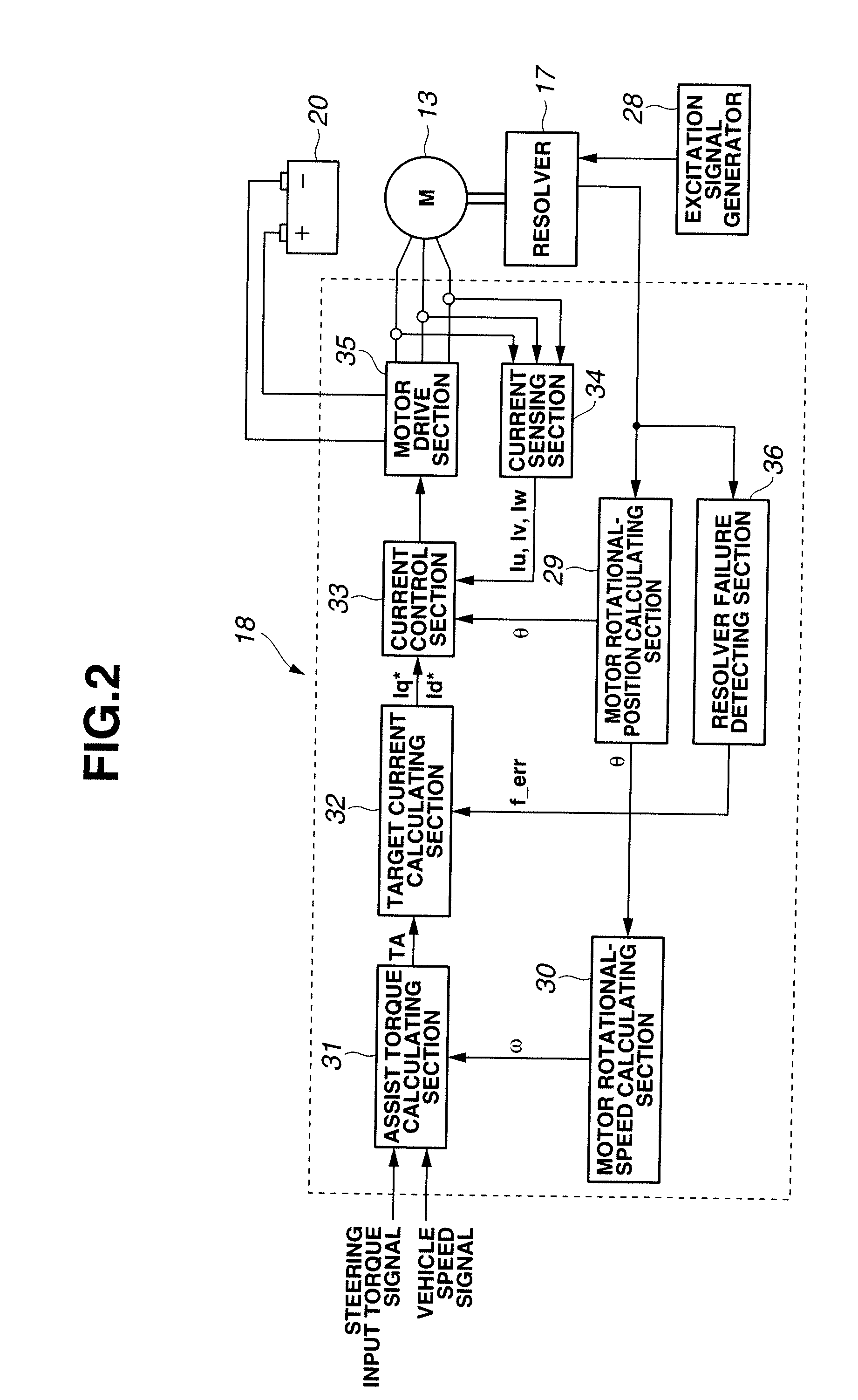 Failure detection apparatus for resolver