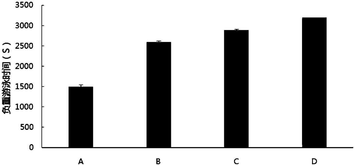 Penis cervi honey bolus and preparation method thereof