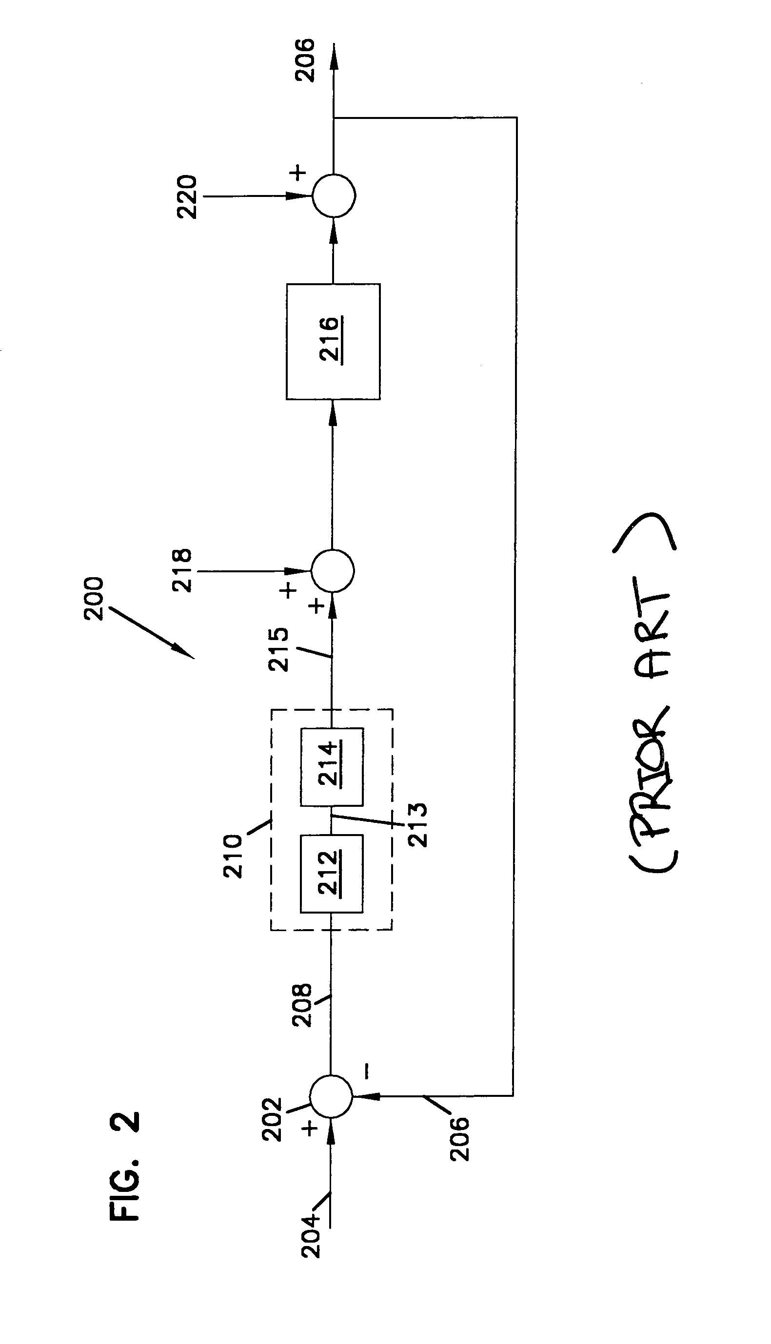 Real-time automatic loop-shaping for a disc drive servo control system