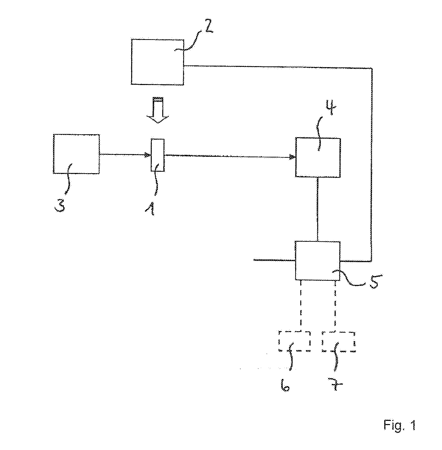 Method for determining the haemolysis of a blood sample and device