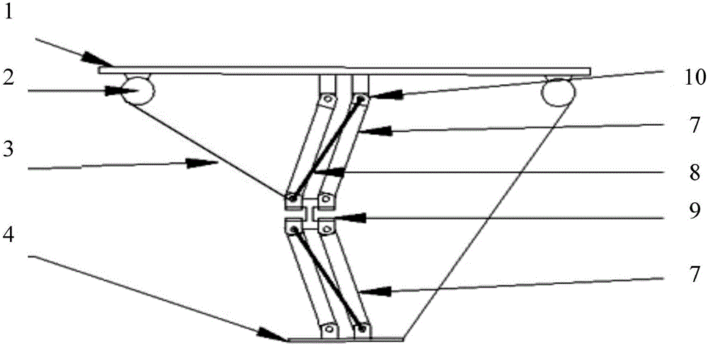 Rope parallel device based on translation constraint structure