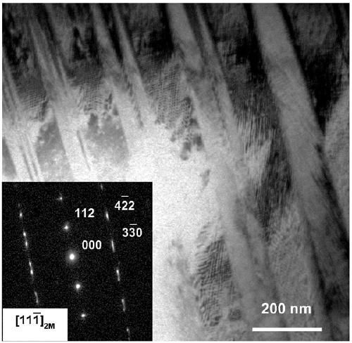 Preparation method of Pd-In-Fe elastic-thermal refrigerating material with linear superelasticity