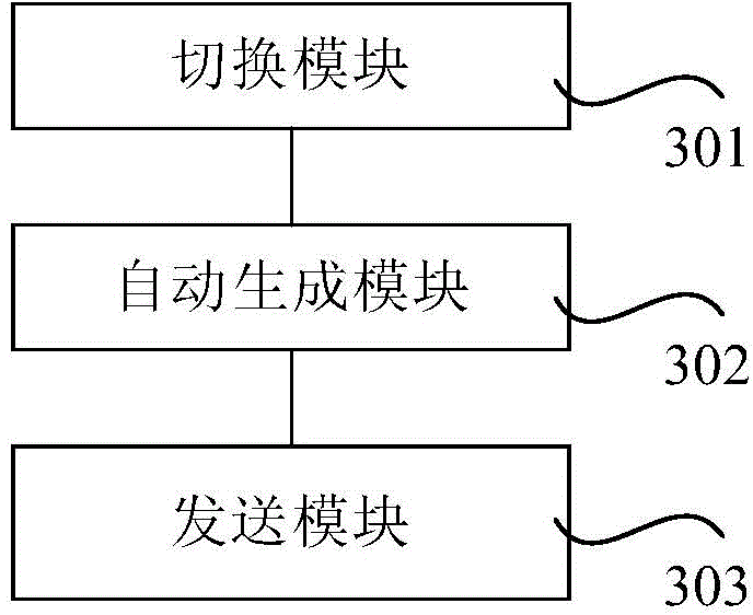 Chatting method, device and system used for network