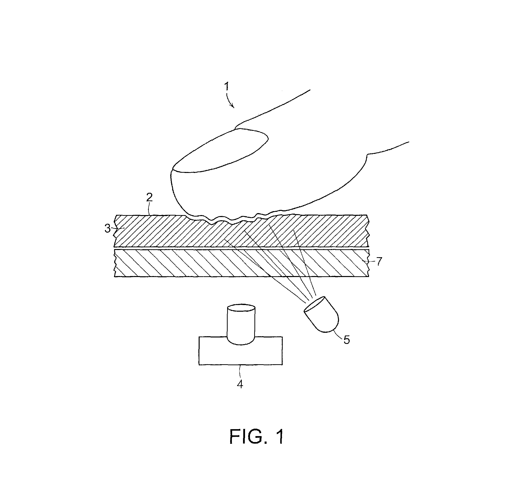 Tactile sensor using elastomeric imaging