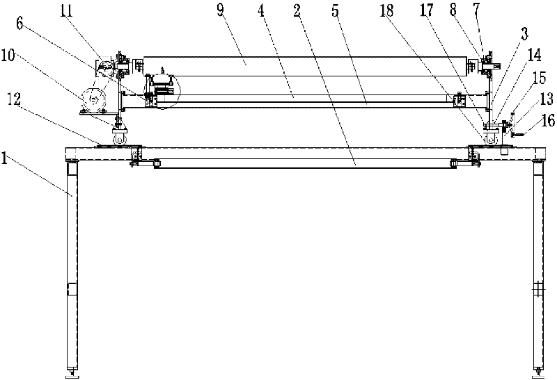 Active film unwinding device