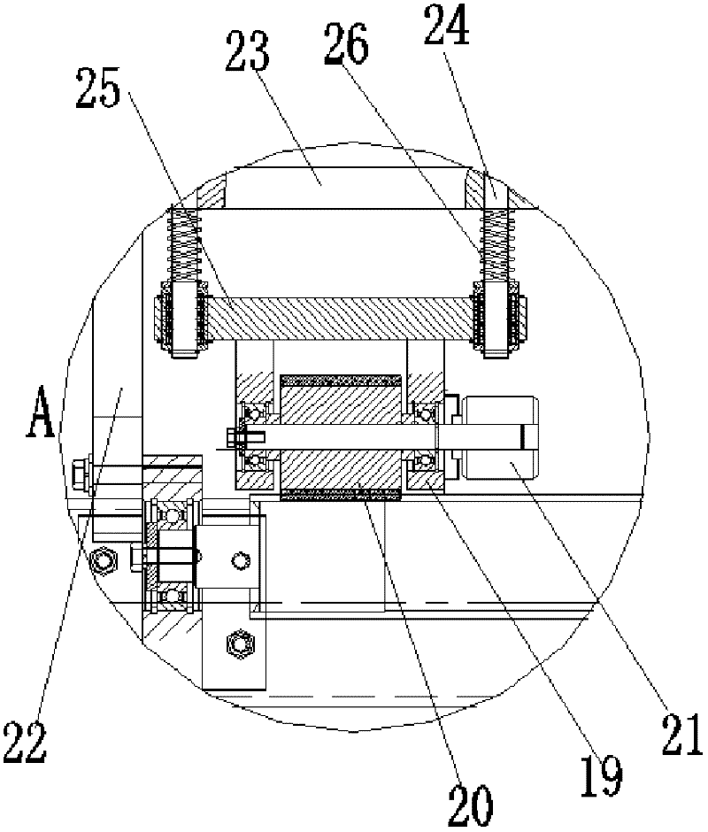 Active film unwinding device