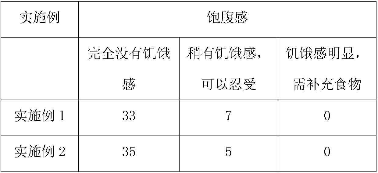 Meal-replacement fruit-vegetable nutrition bar and preparation method thereof