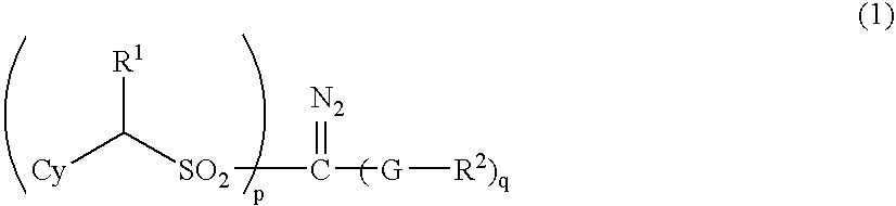 Sulfonyldiazomethane compounds, photoacid generator, resist materials and patterning using the same