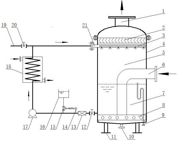 Heat supplying device for smoke purification and waste heat recovery