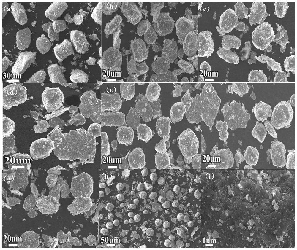 Method for preparing high-strength and high-plasticity titanium-graphene composite material based on graded compounding