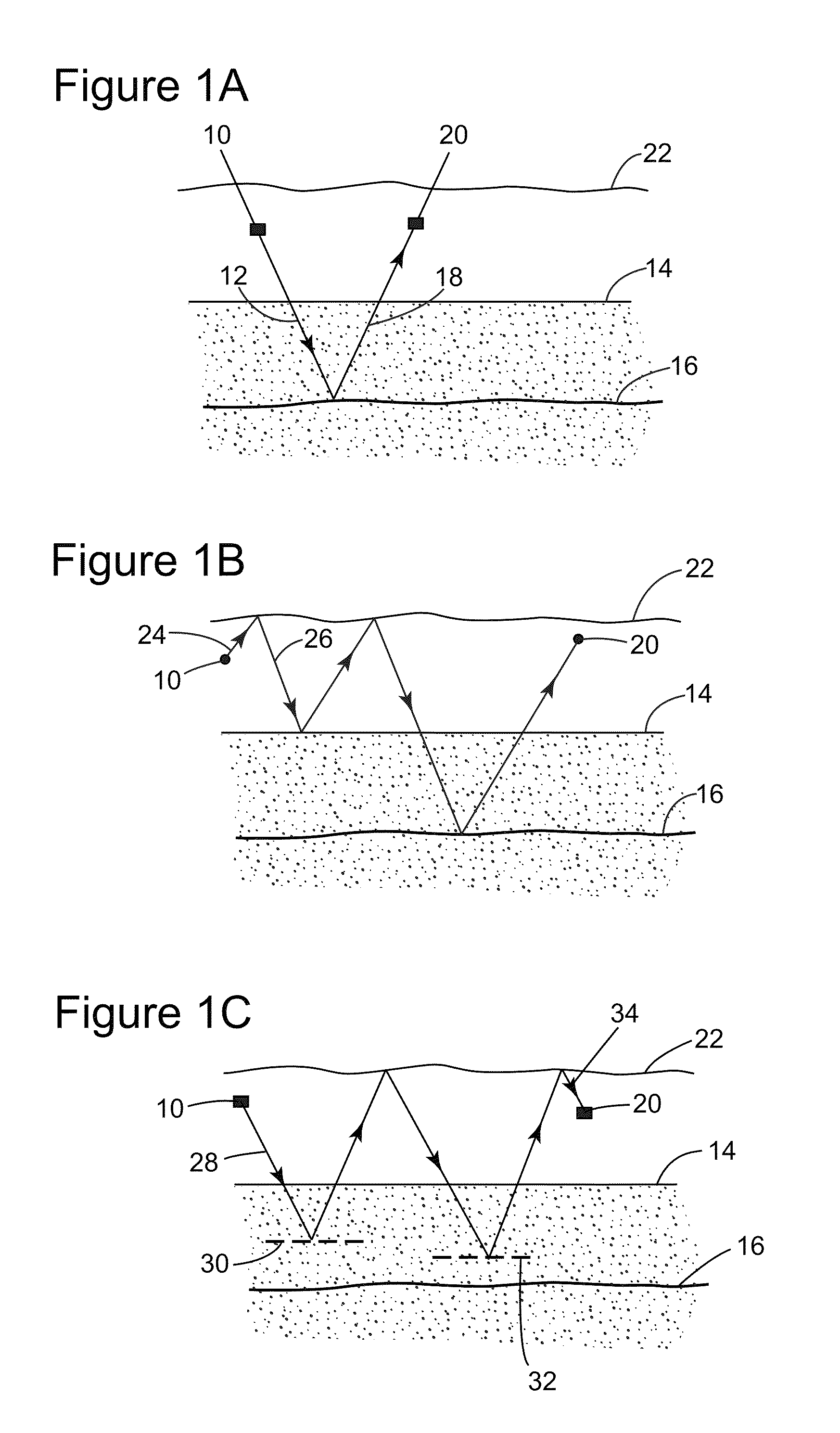 Method, device and processing algorithm for multiple and noise elimination from marine seismic data