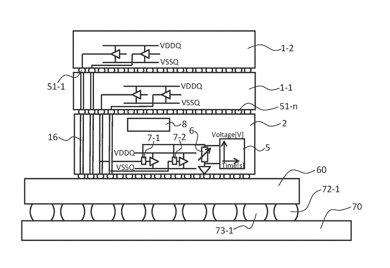 Semiconductor device and multi-chip module