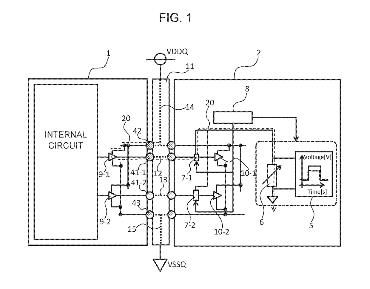 Semiconductor device and multi-chip module