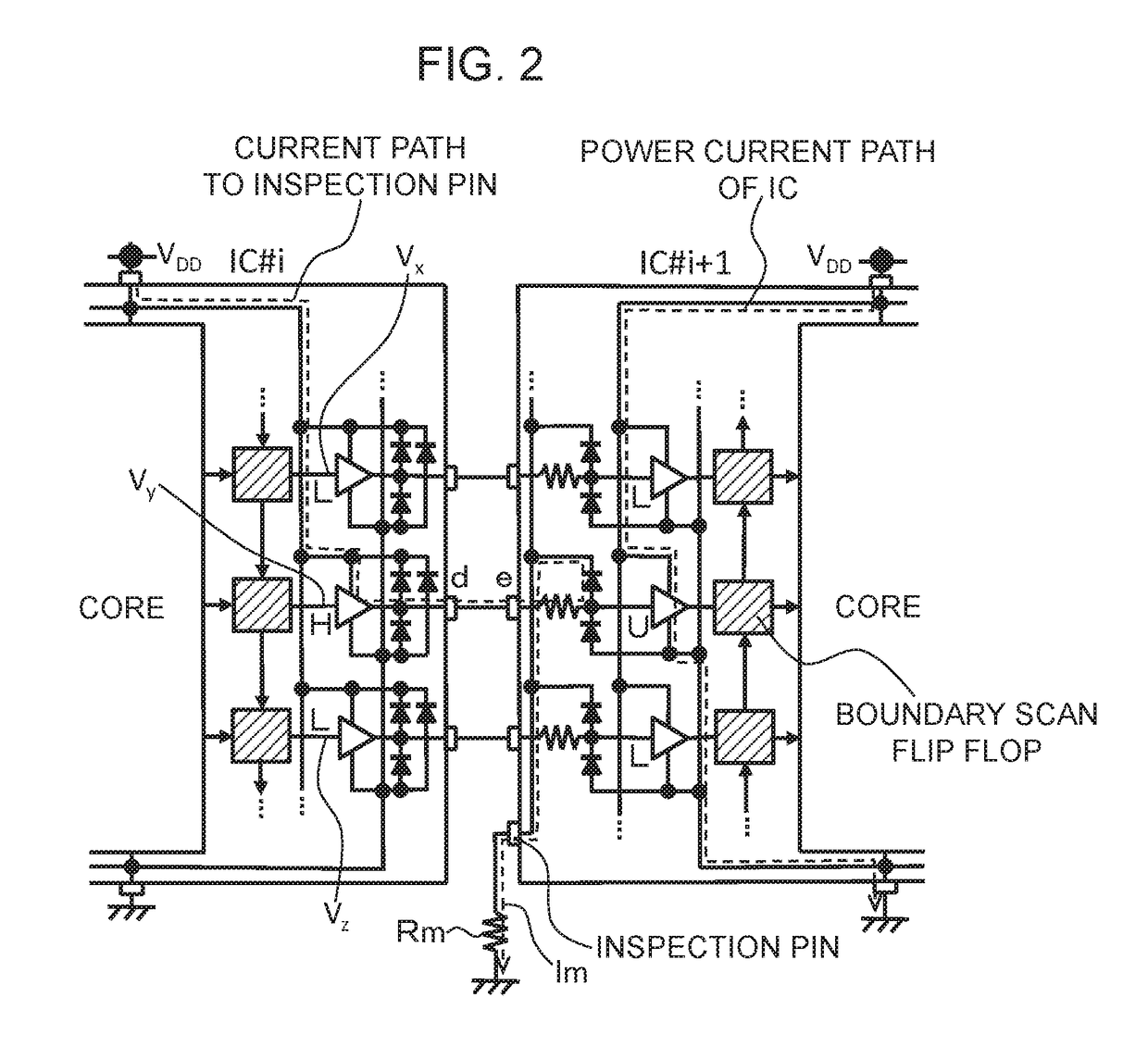 Semiconductor device and multi-chip module