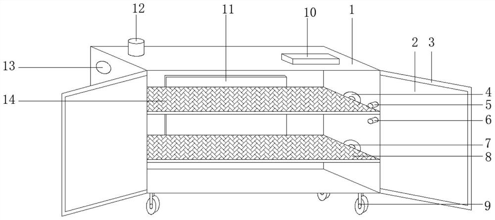 Tea leaf dryer with temperature detection function