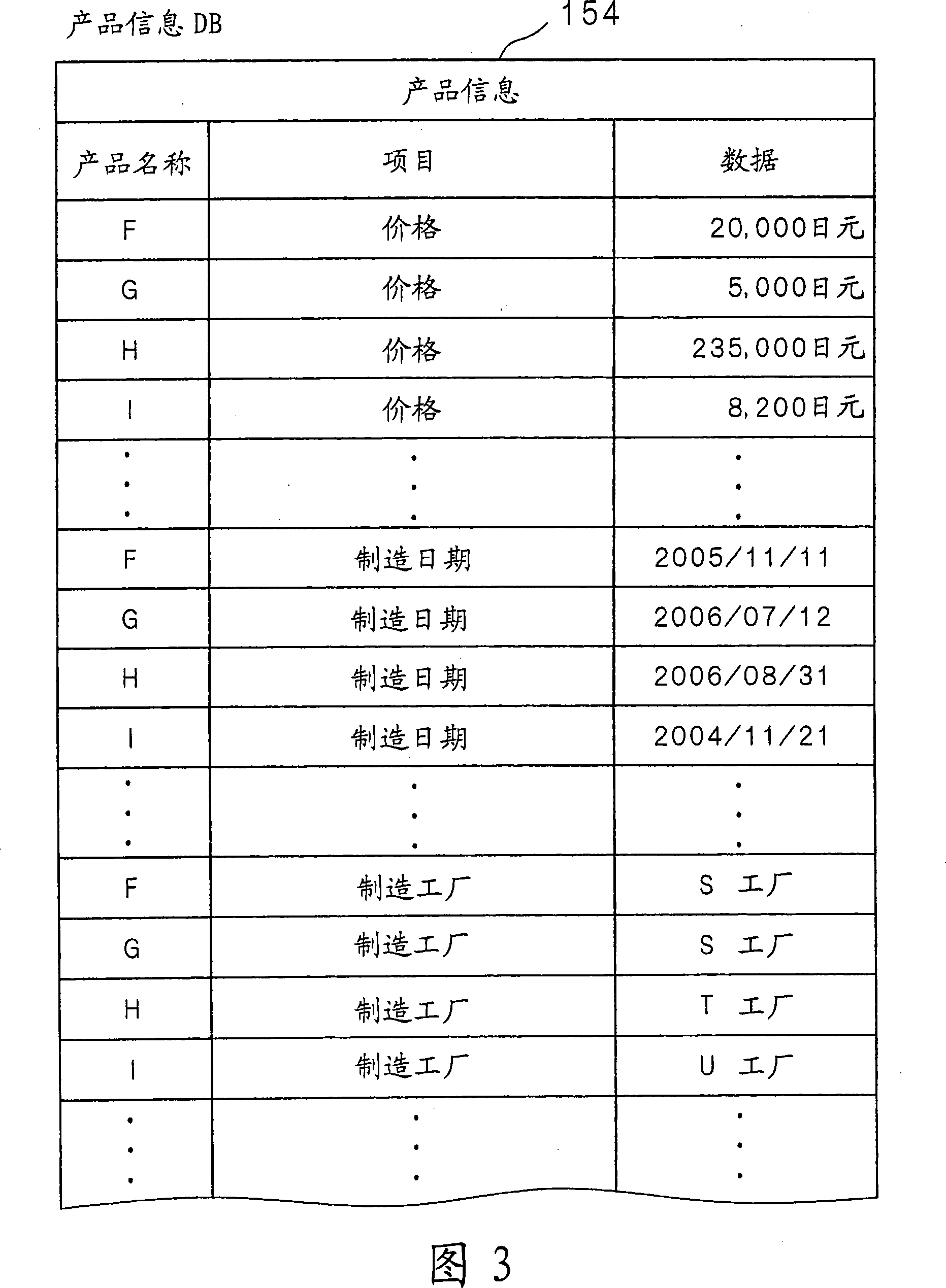 Selection method, selection system, selection device and recording medium