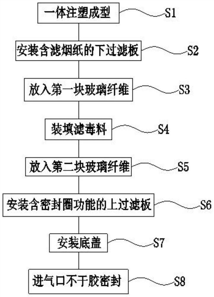 Assembling method for filtering type fire-fighting self-rescue respirator