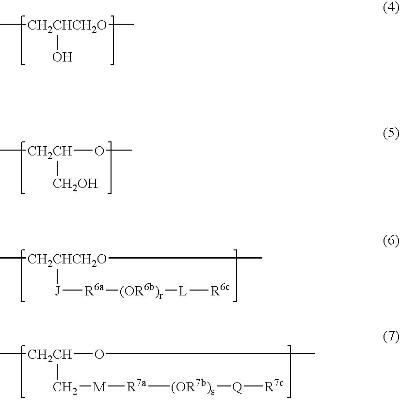 Allergen Depressant And Depression Method