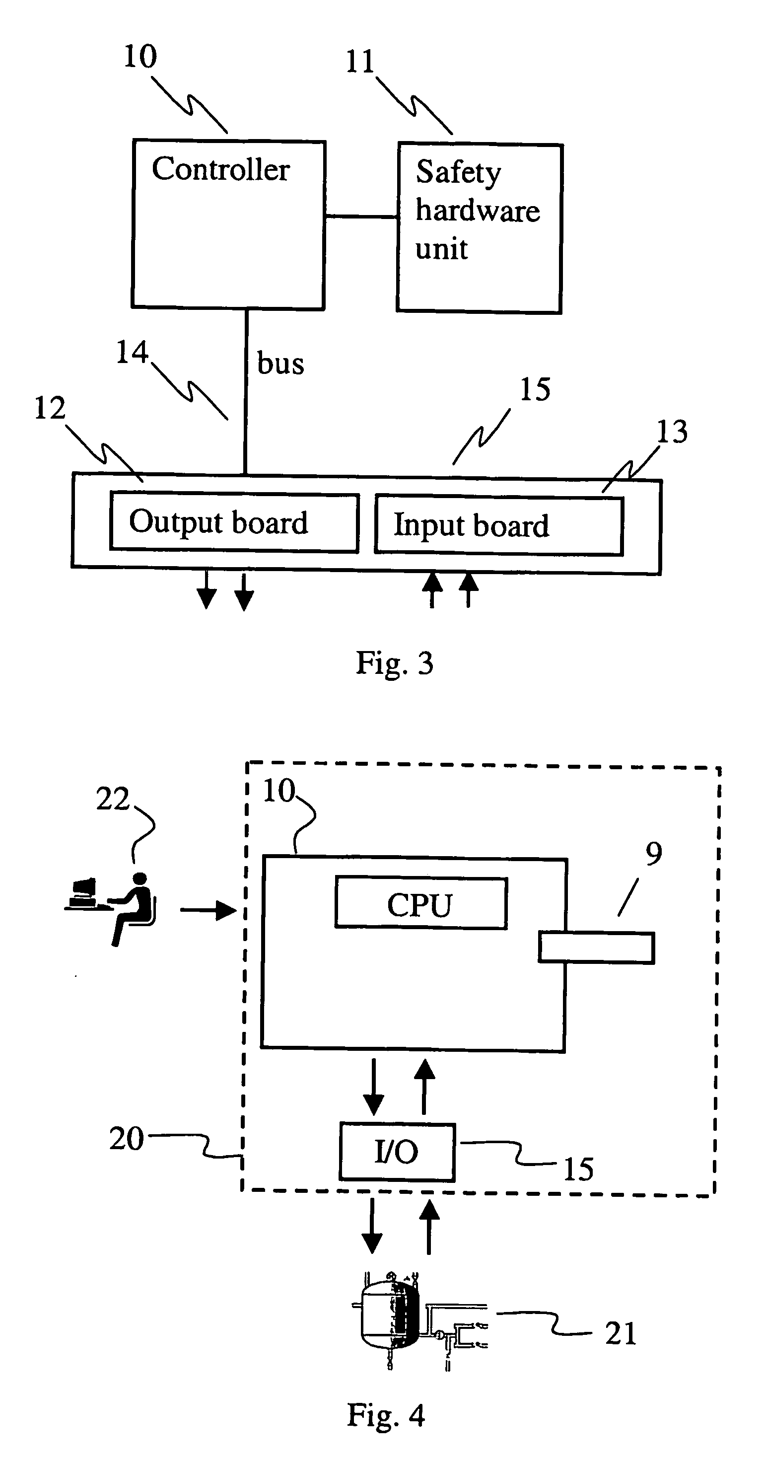 Method to increase the safety integrity level of a control system