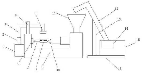 Production device for automobile large injection molding part