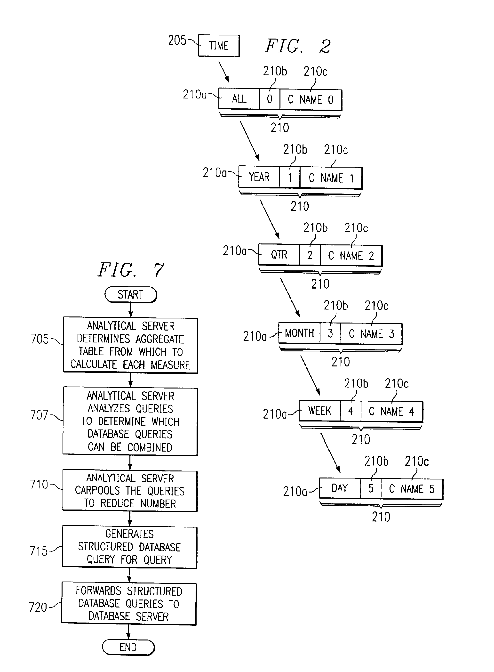 Aggregate navigation system